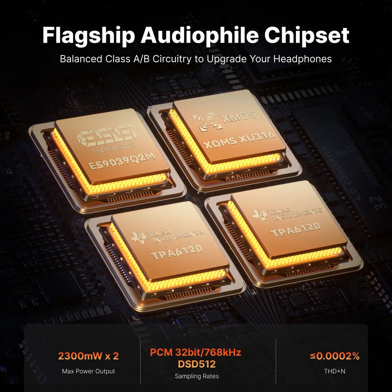 Fosi Audio ZH1